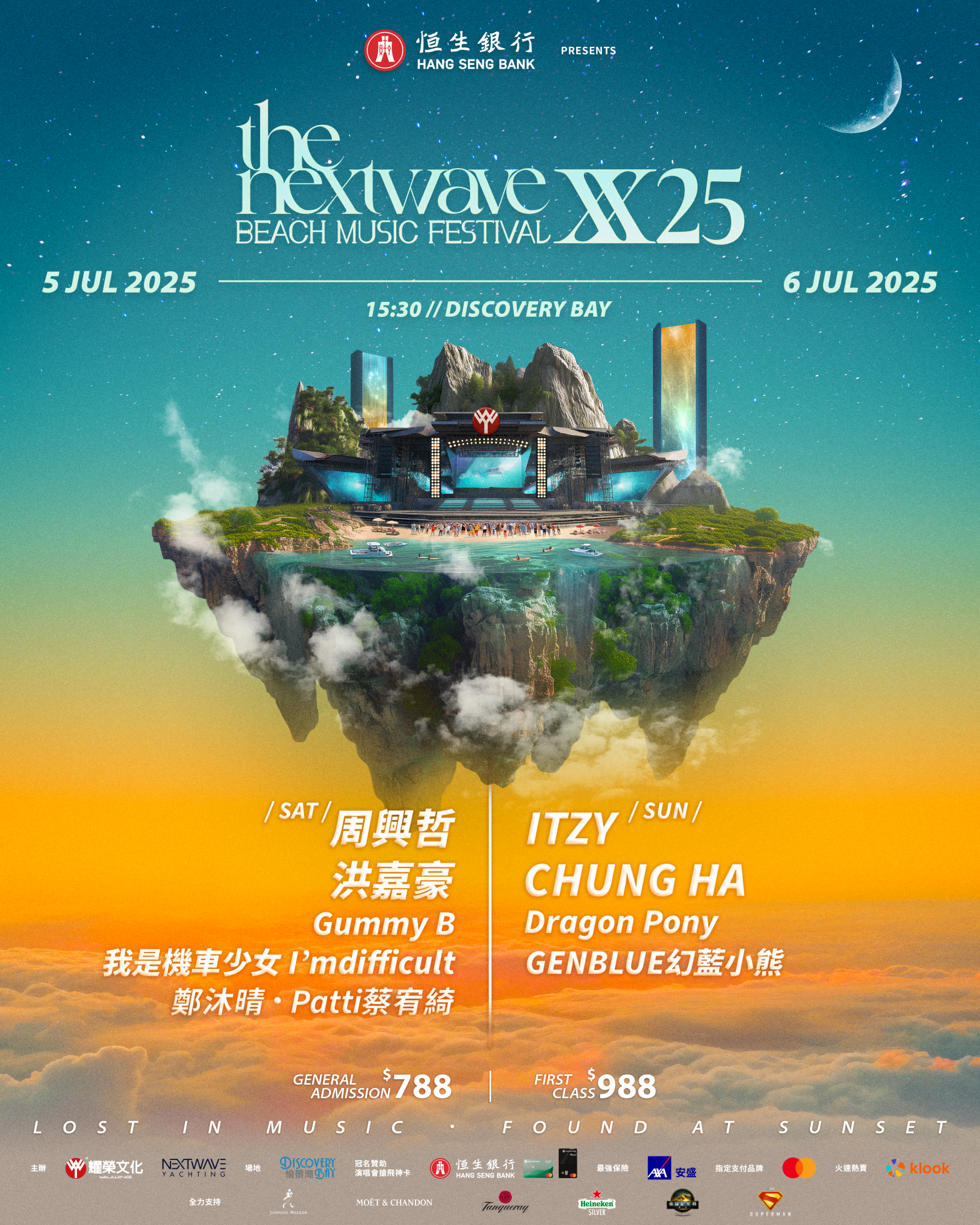 TheNextwave XX25 Beach Music Festival